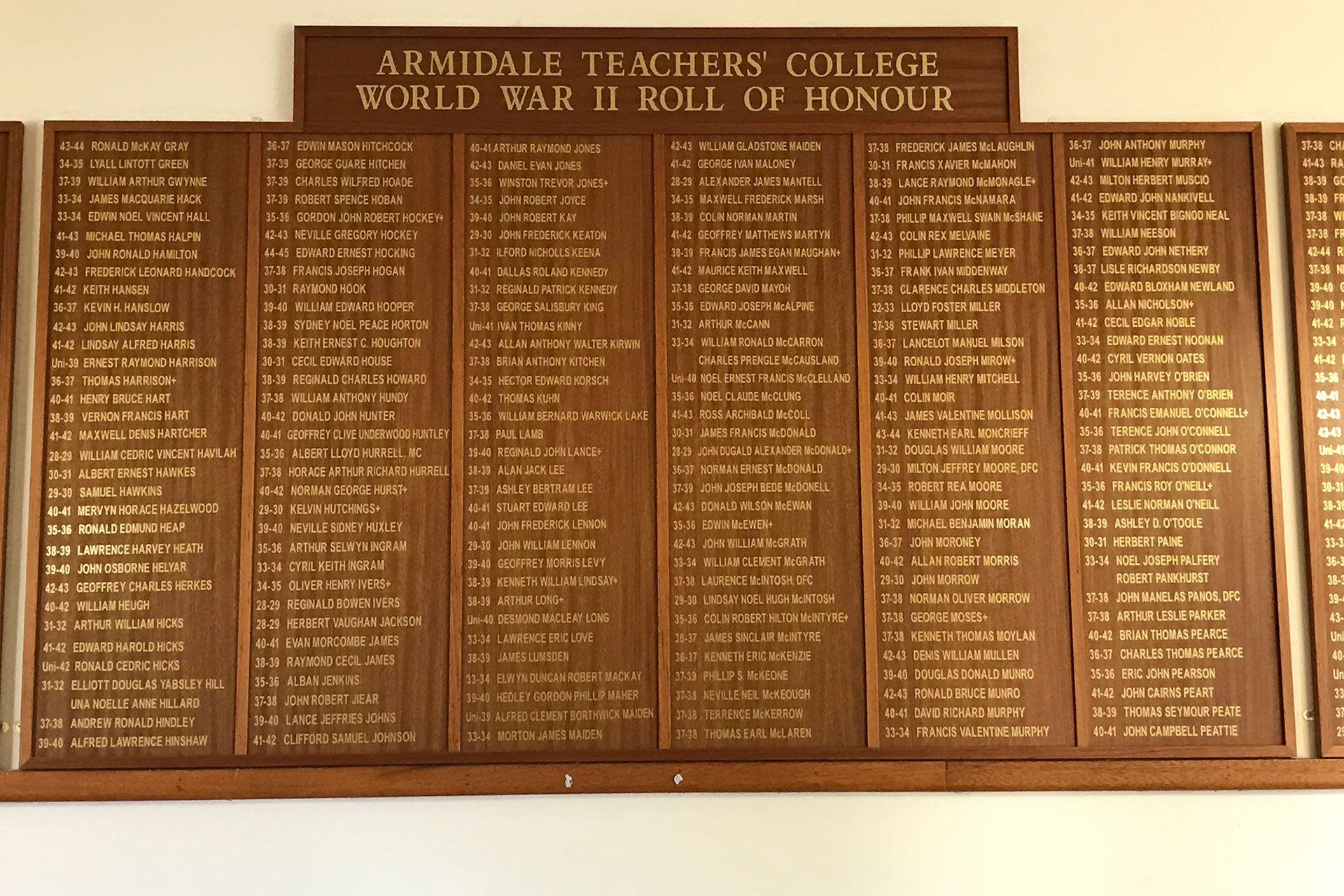 Armidale Teachers' College Second World War Roll of Honour photo 1