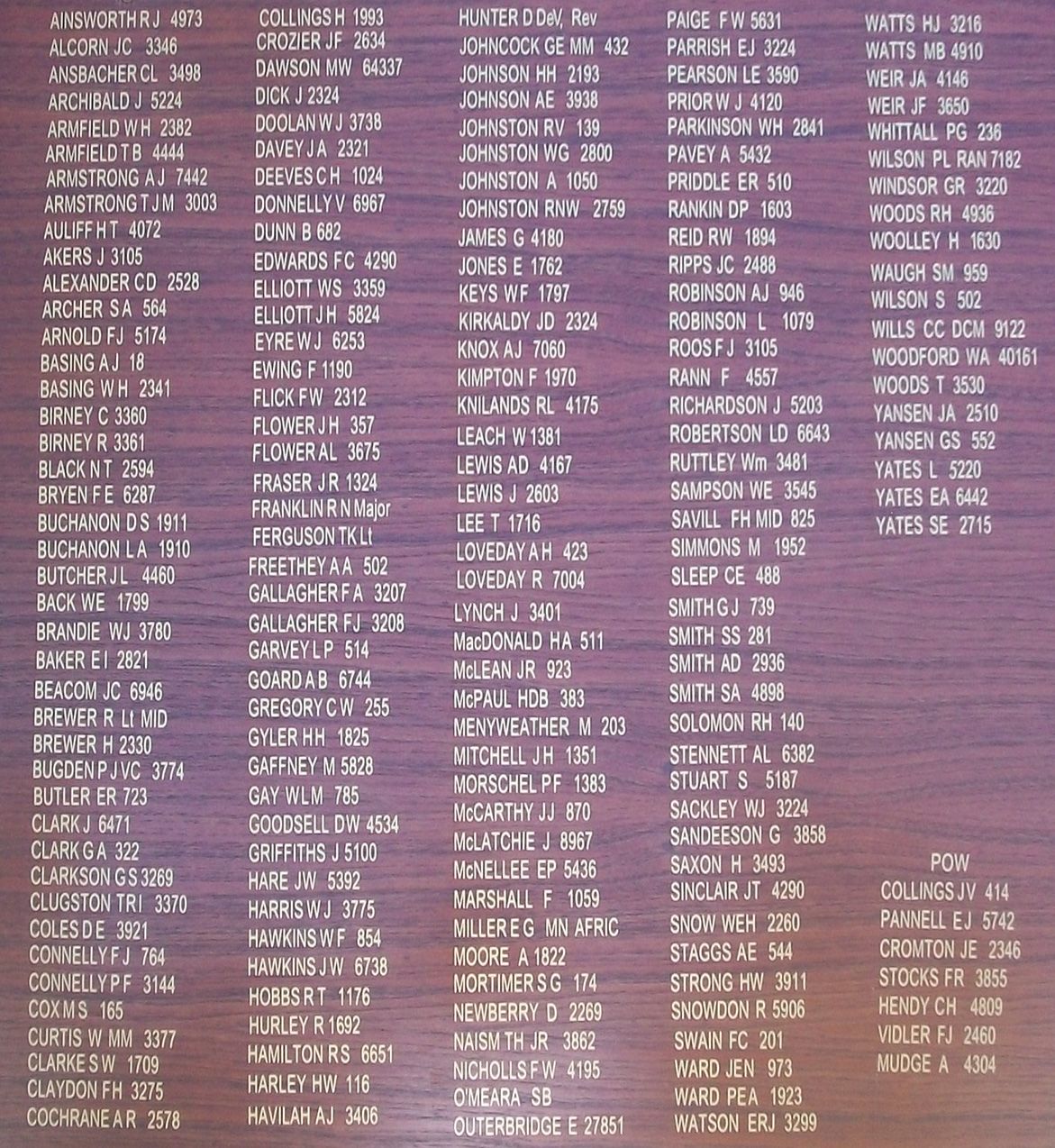 Bangalow-Clunes Great War Honour Roll and Memorial Sculpture photo 1