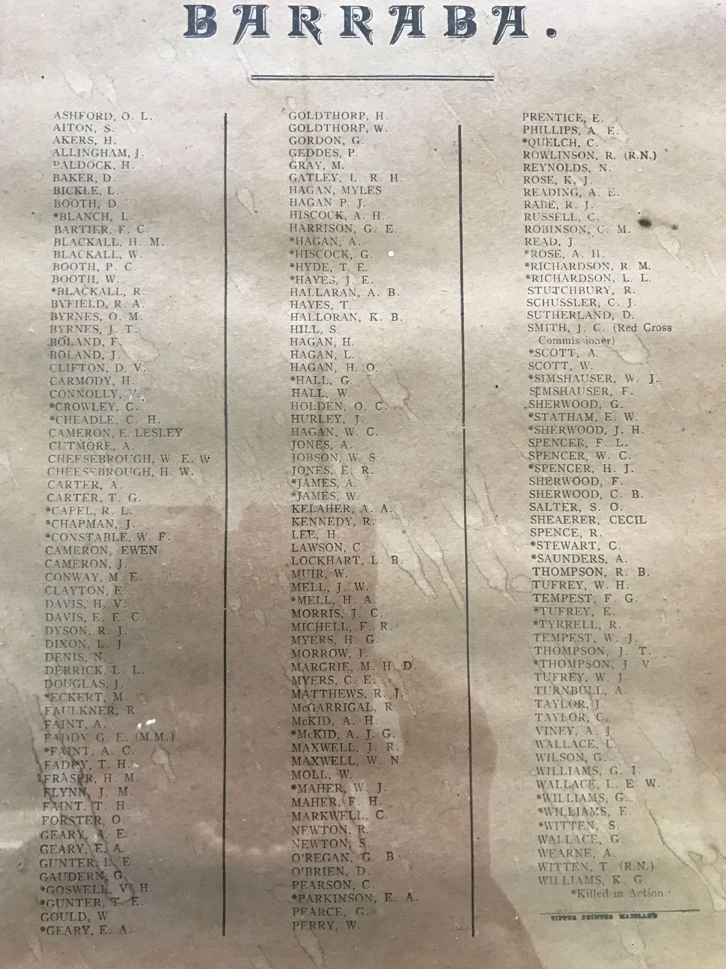 Barraba First World War Roll of Honor photo 1