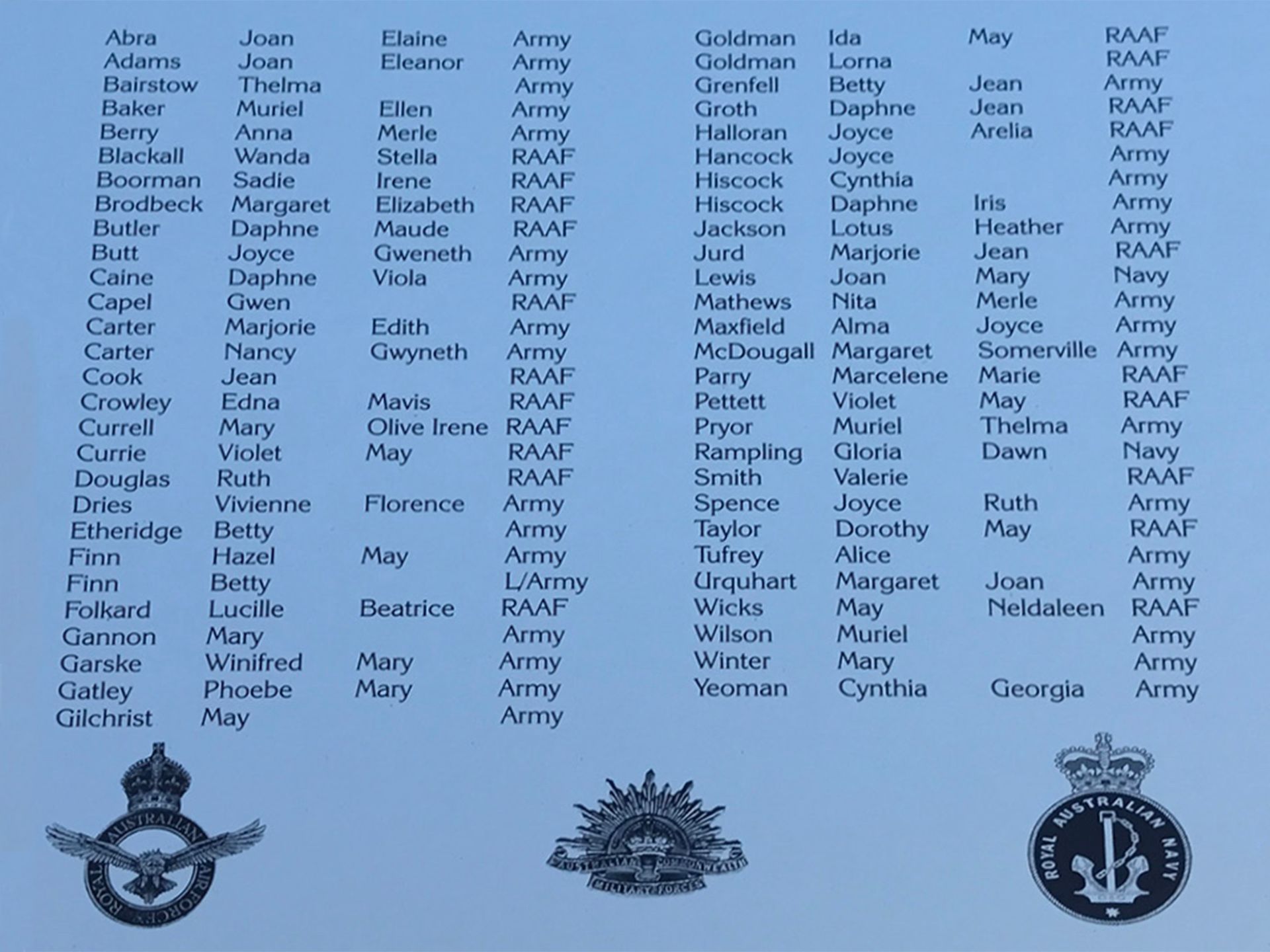 Barraba Second World War Servicewomen Memorial photo 1