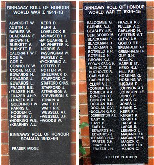 Binnaway Roll of Honour photo 1