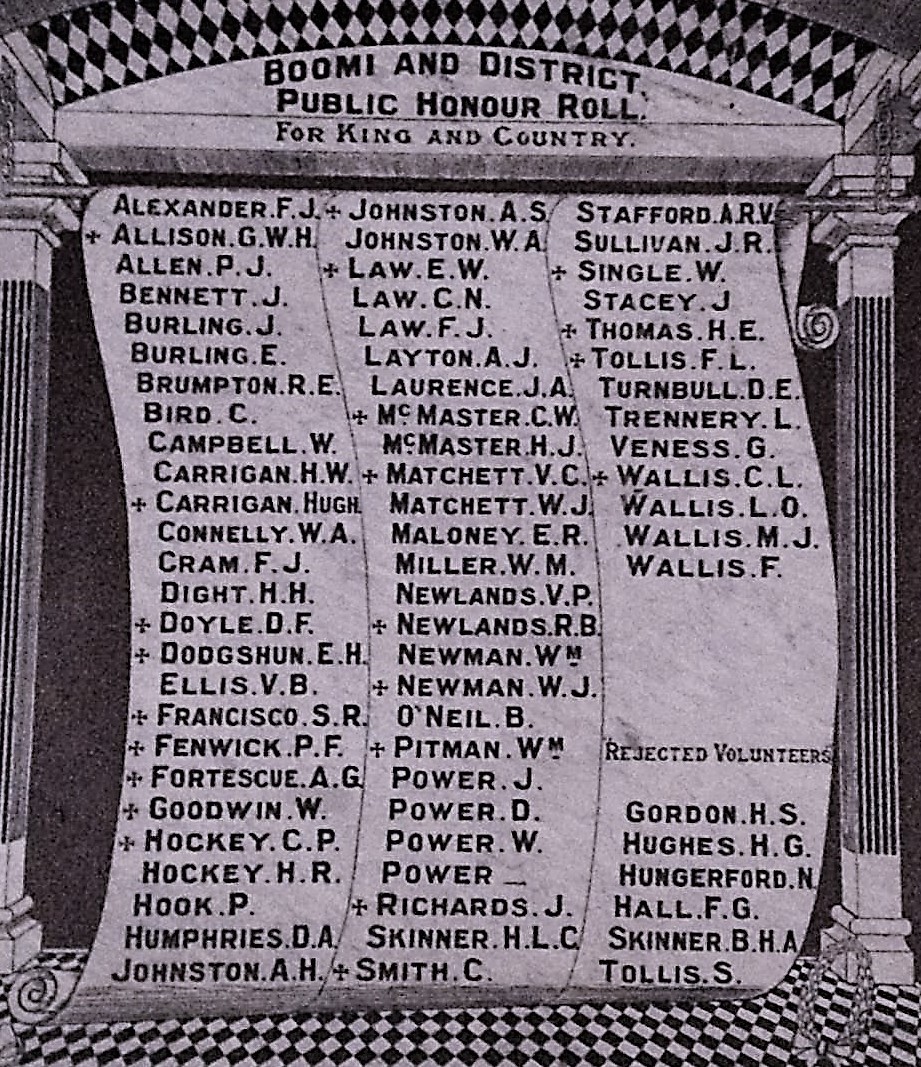 Boomi and District Public Great War Honour Roll photo 1