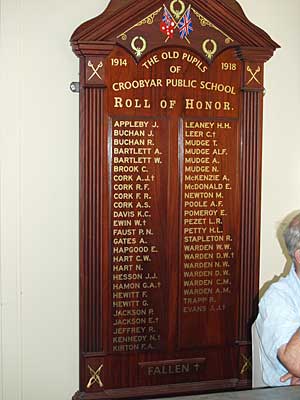 Croobyar Public School First World War Roll of Honor photo 1