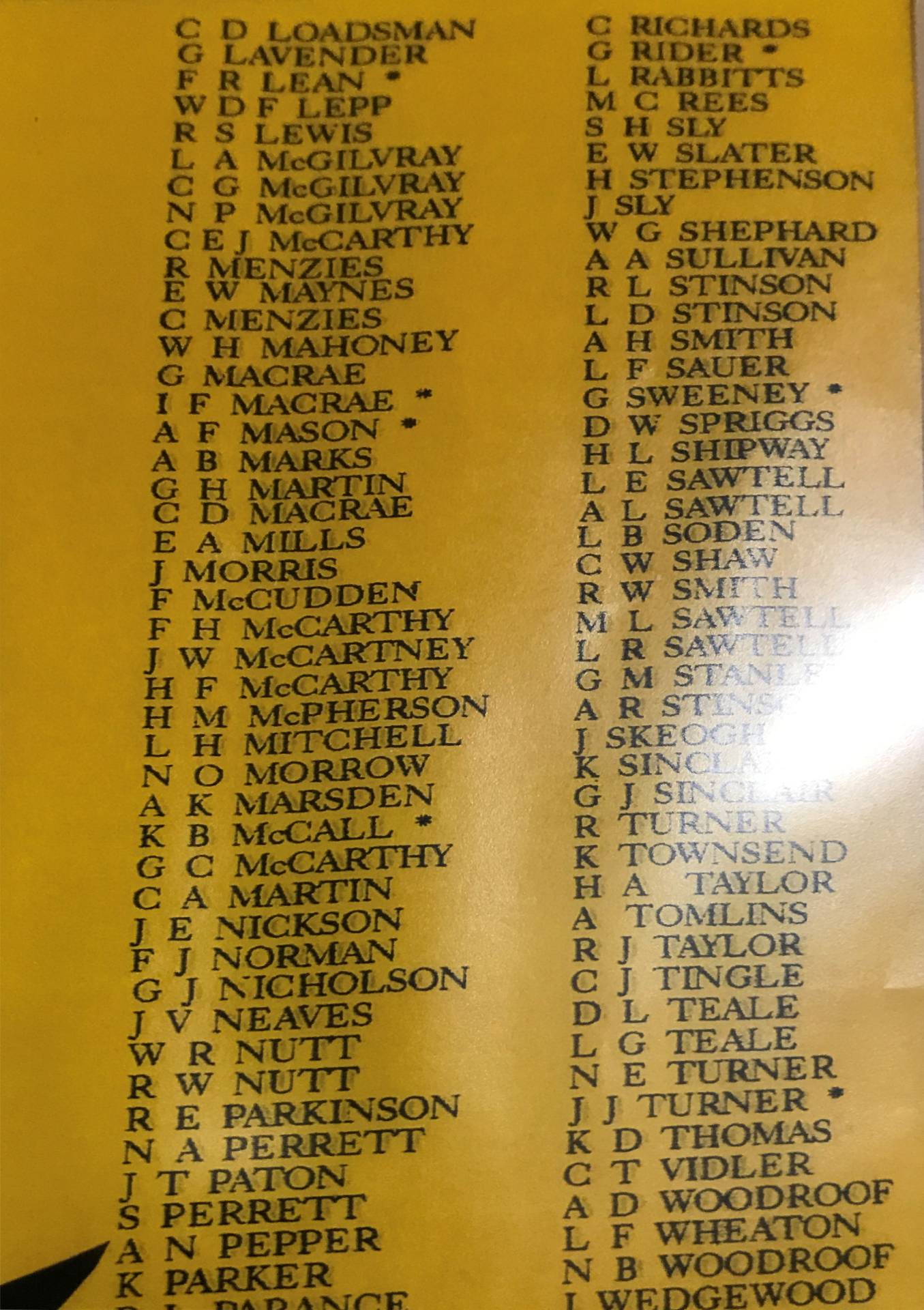 Dorrigo Second World War Enlistments photo 1