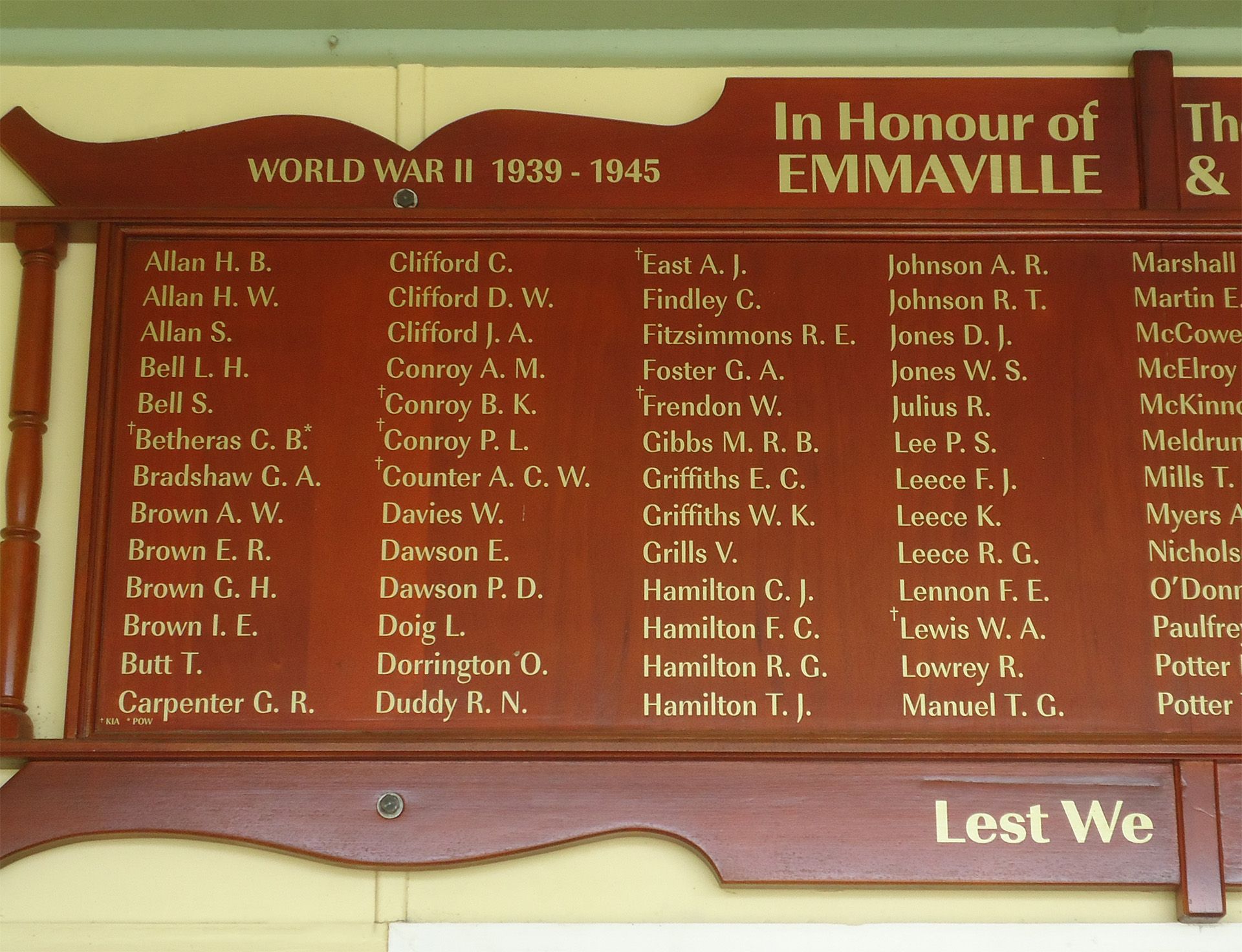 Emmaville & Districts Second World War, Korea and Vietnam Honour Roll photo 1