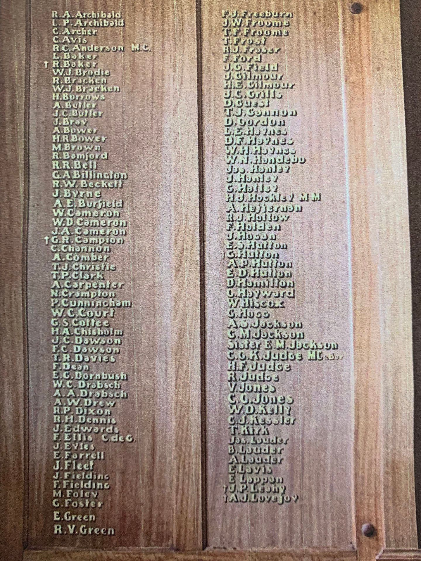 Guyra District First World War Honour Roll photo 1