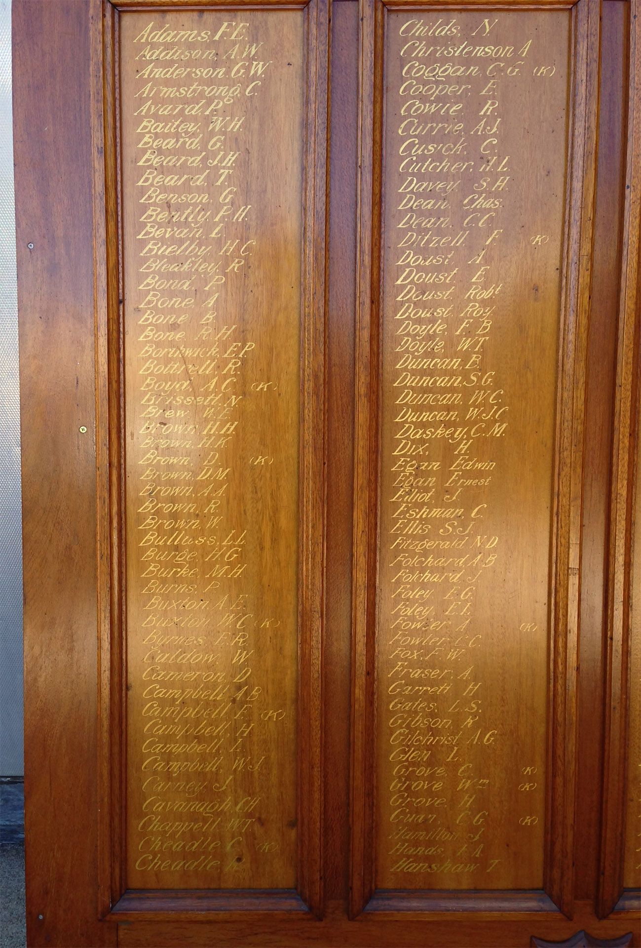 Inverell Intermediate High School First World War Roll of Honour photo 1