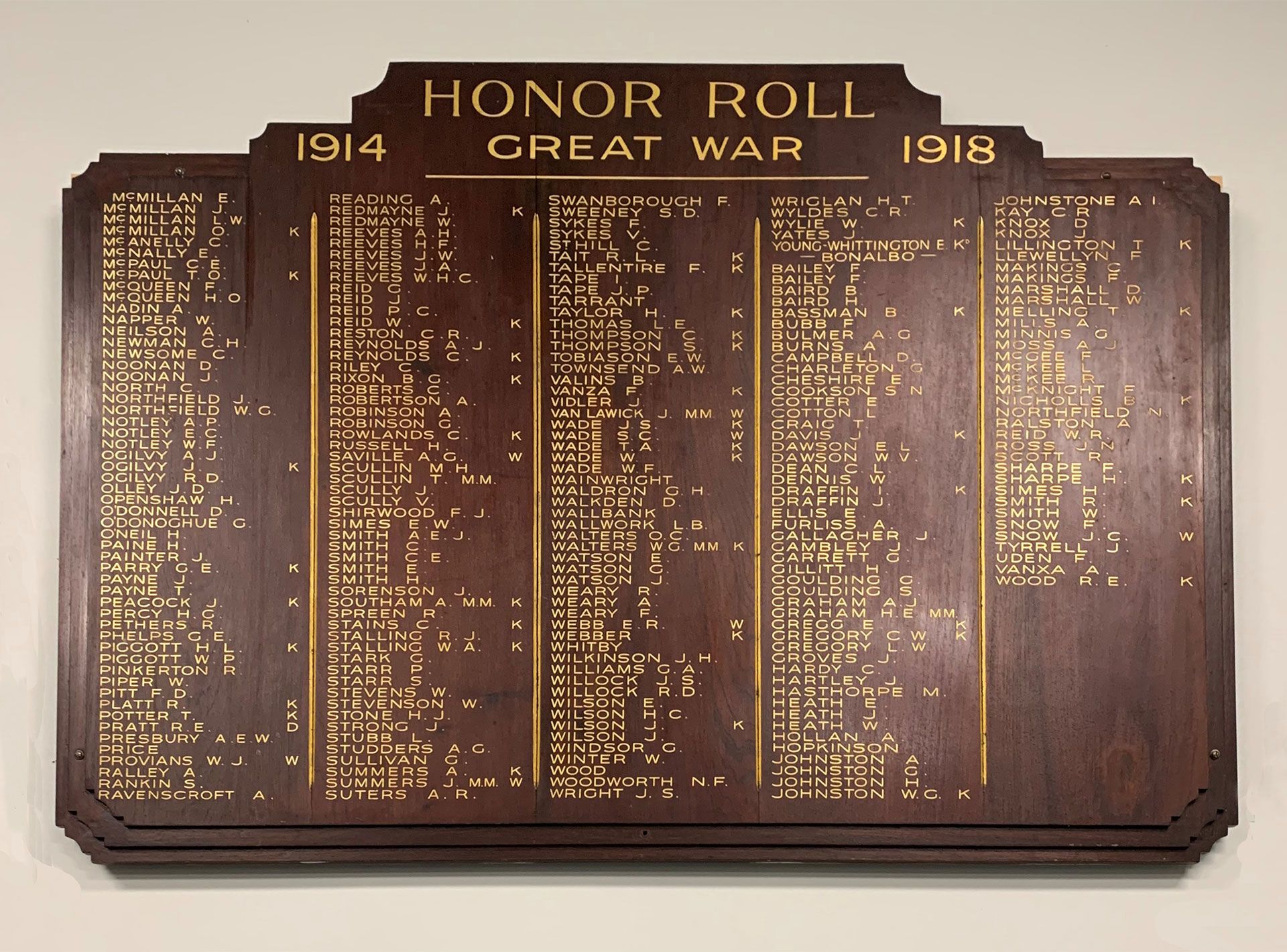 Kyogle Great War Honor Roll photo 1