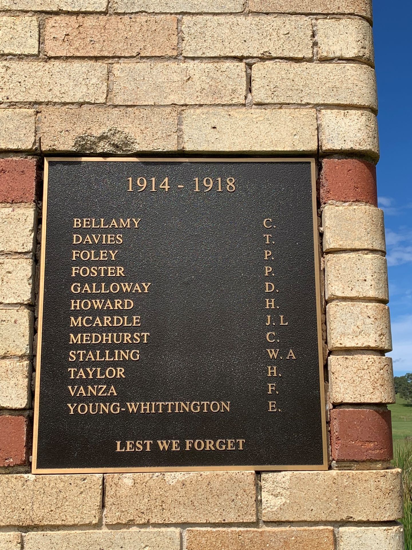 Mallanganee Memorial Park and Gates photo 1