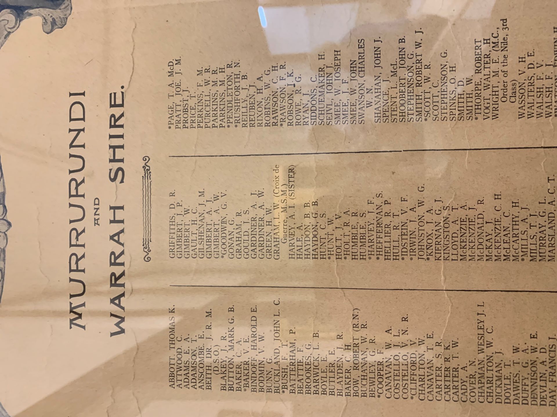 Murrurundi and Warrah Shire First World War Roll of Honor photo 1