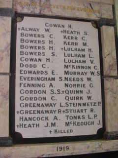 Nabiac Primary School First World War War Honour Roll photo 1