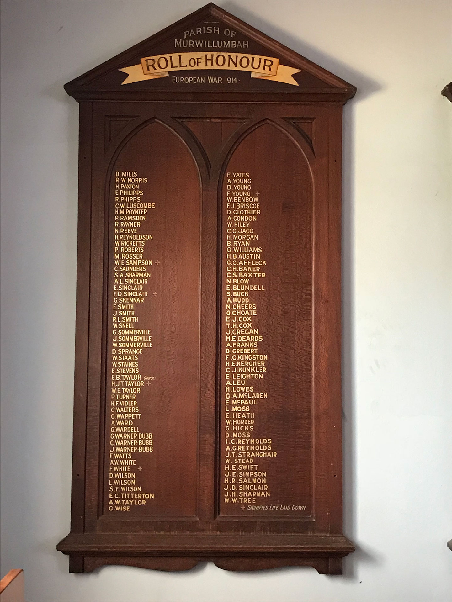 Parish of Murwillumbah First World War Roll of Honour photo 1