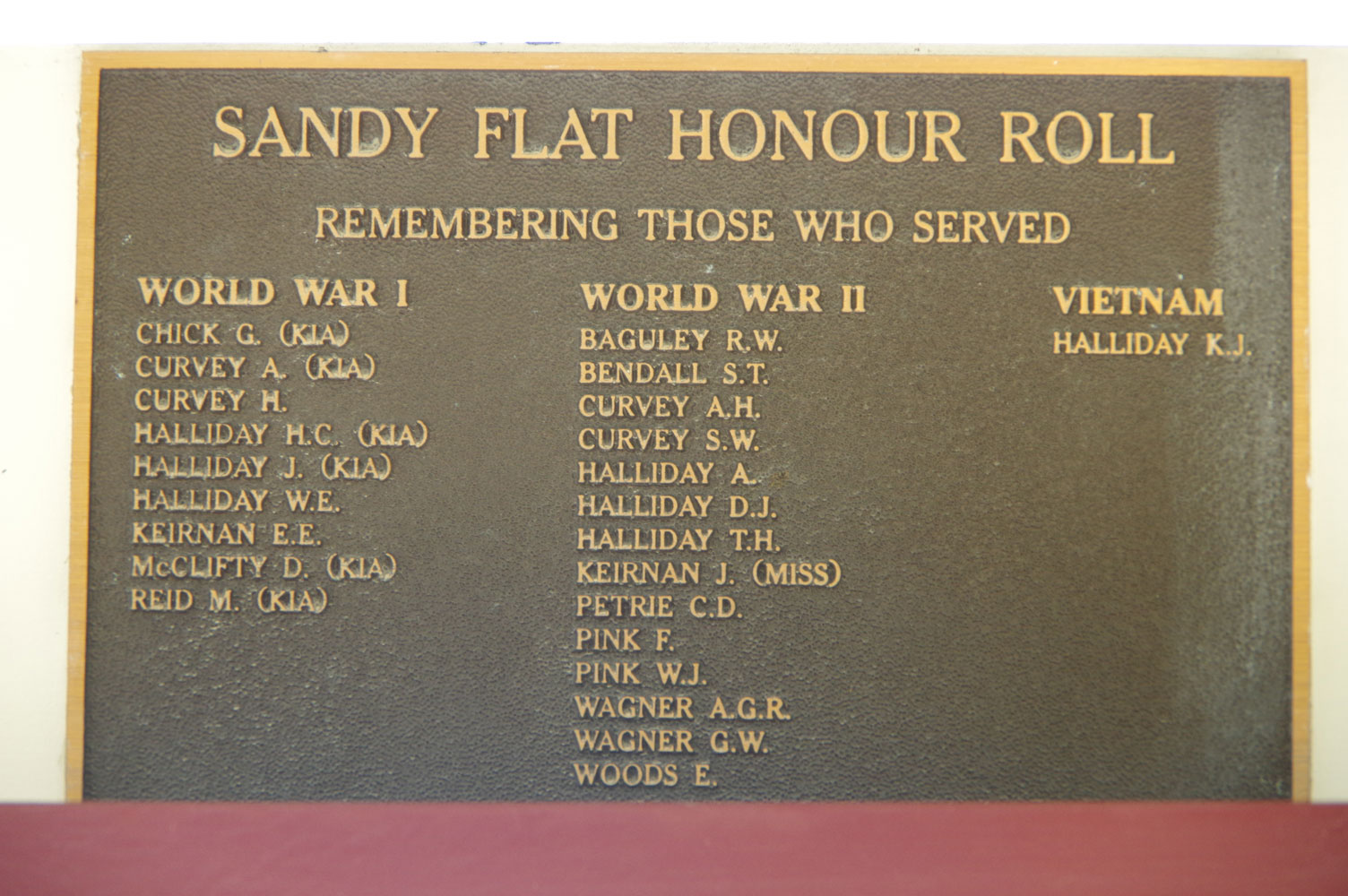 Sandy Flat Honour Roll photo 1