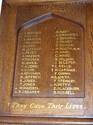 St Peter and St Paul Anglican Church First World War Honour Roll, Milton photo 1