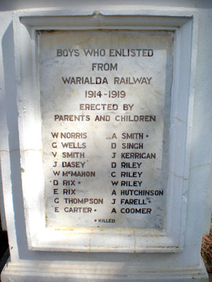 Warialda Railway First and Second World Wars Honour Roll photo 1